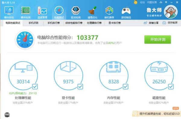 关于鲁大师磁盘跑分的信息