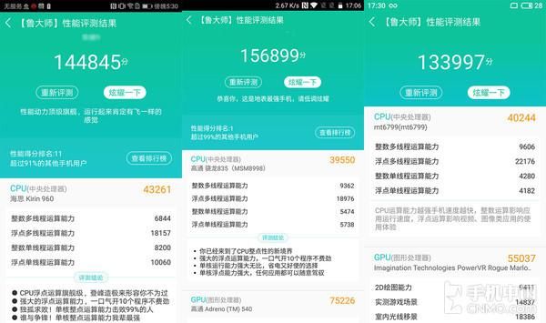 麒麟965和960跑分的简单介绍-图3 麒麟965和960跑分的简单介绍-图3