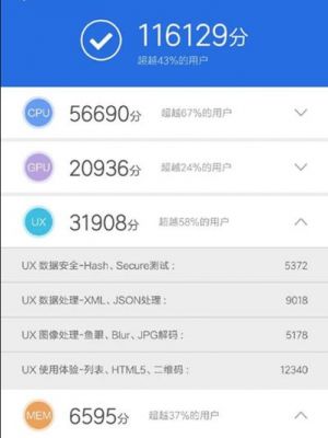 关于手机cpu跑分11万的信息-图1 关于手机cpu跑分11万的信息-图1