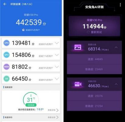 包含荣耀v30proAI跑分的词条-图2 包含荣耀v30proAI跑分的词条-图2