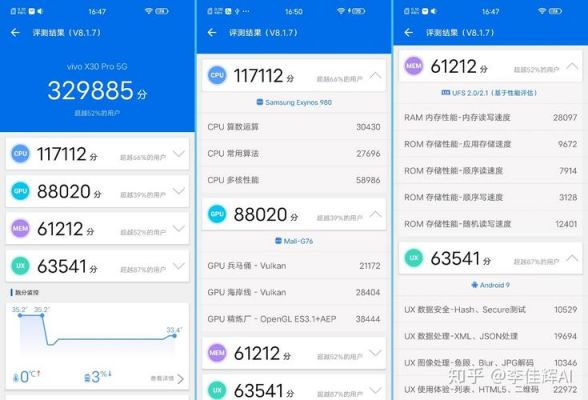 关于exynos980跑分安兔兔的信息