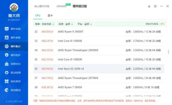 包含amdx2250跑分的词条-图3 包含amdx2250跑分的词条-图3