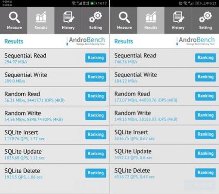 包含闪存跑分app的词条-图2 包含闪存跑分app的词条-图2