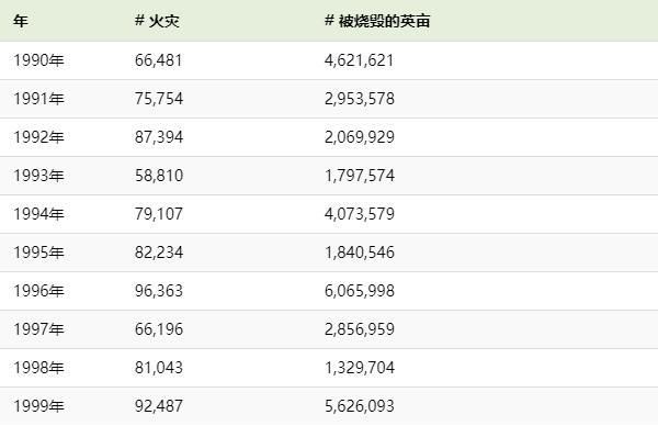 包含1加5跑分多少公里的词条-图2 包含1加5跑分多少公里的词条-图2