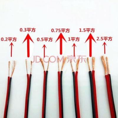 4芯线传输速度(4芯线能到多少兆)-图3 4芯线传输速度(4芯线能到多少兆)-图3