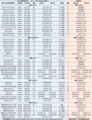 包含2550kcpuz跑分的词条-图3 包含2550kcpuz跑分的词条-图3