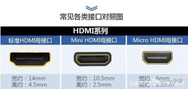 hdmi能传输数据吗(hdmi能传输文件吗)-图3 hdmi能传输数据吗(hdmi能传输文件吗)-图3