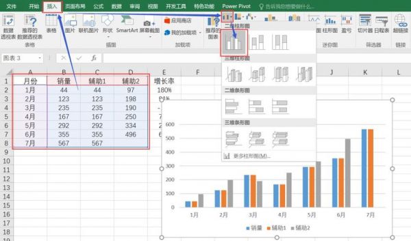 excel柱状图怎么增加柱子?excel柱状图-图3 excel柱状图怎么增加柱子?excel柱状图-图3