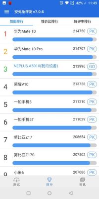 包含联想p8安兔兔跑分的词条