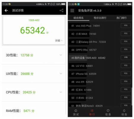 包含联想p8安兔兔跑分的词条-图2 包含联想p8安兔兔跑分的词条-图2