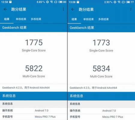 关于魅族pro6puls跑分的信息