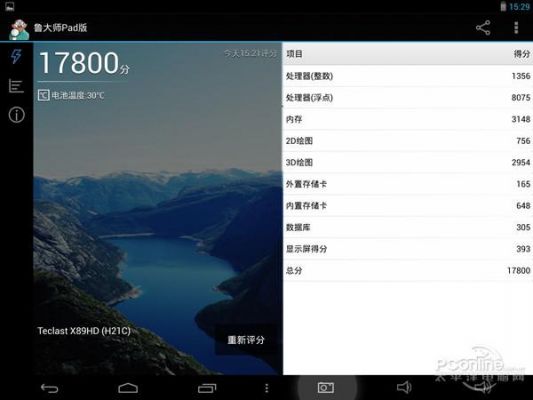 包含台电x89hd跑分的词条-图3 包含台电x89hd跑分的词条-图3