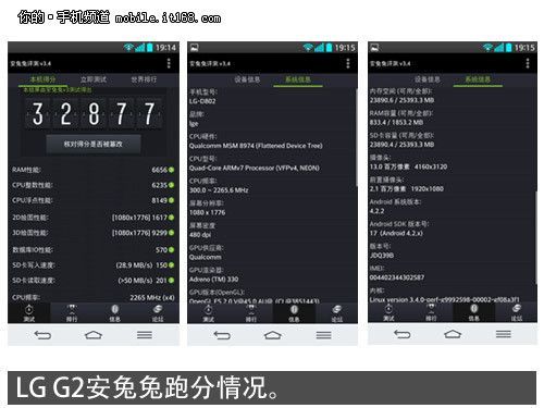lgg2跑分的简单介绍-图3 lgg2跑分的简单介绍-图3
