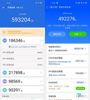 oppoace的安兔兔跑分的简单介绍-图2 oppoace的安兔兔跑分的简单介绍-图2