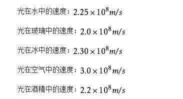光的传输速率怎么算(光的传播速度计算)-图3 光的传输速率怎么算(光的传播速度计算)-图3