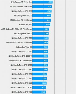 r9470显卡跑分的简单介绍-图2 r9470显卡跑分的简单介绍-图2