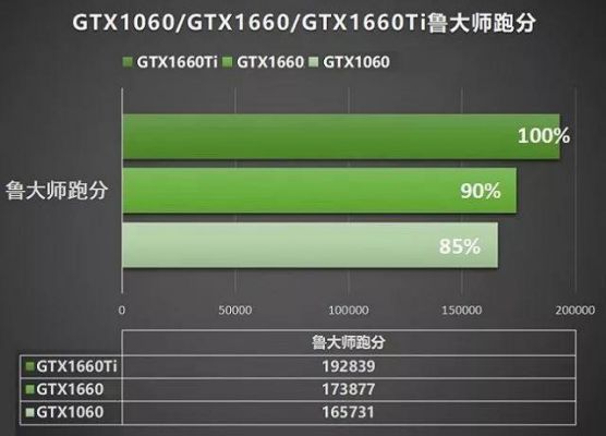 r9470显卡跑分的简单介绍-图1 r9470显卡跑分的简单介绍-图1