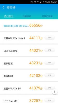 s6跑分多少的简单介绍