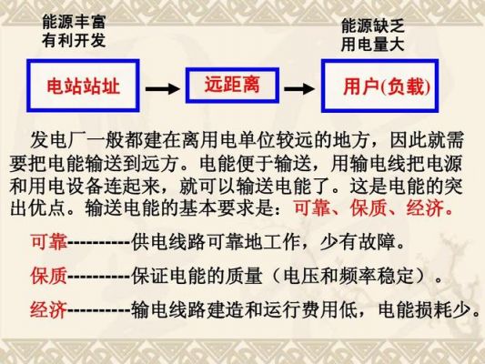能源传输损耗(能量传输损耗)-图2 能源传输损耗(能量传输损耗)-图2