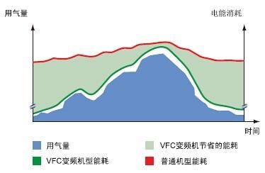 能源传输损耗(能量传输损耗)-图3 能源传输损耗(能量传输损耗)-图3