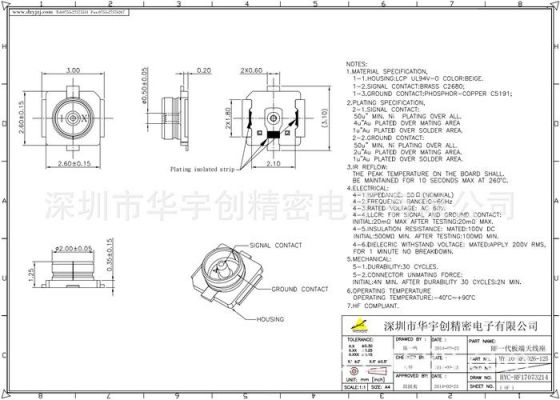 rf射频模块传输距离(rf射频端子)-图2 rf射频模块传输距离(rf射频端子)-图2