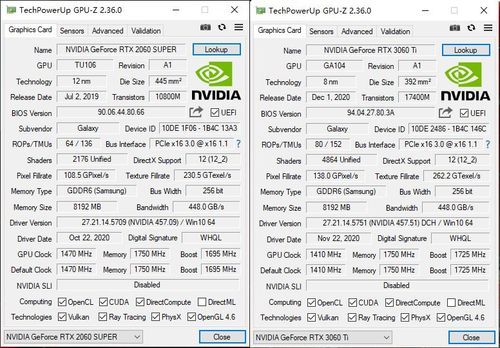 关于nvs295显卡跑分的信息