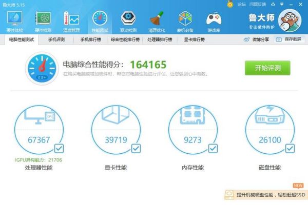 关于联想t480鲁大师跑分的信息