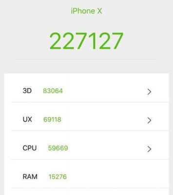 关于6sp跑分7万的信息