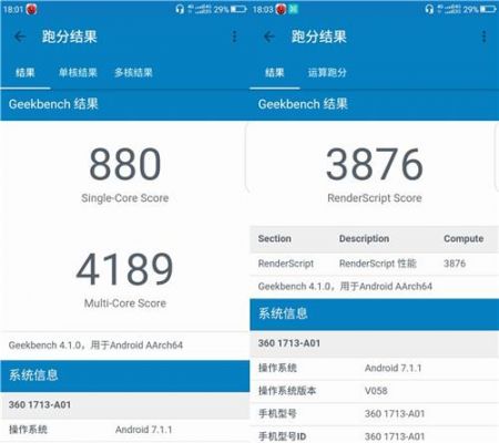 关于360n6lite跑分的信息-图1 关于360n6lite跑分的信息-图1