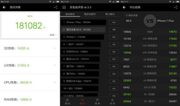 包含小米6标配跑分十五万的词条-图1 包含小米6标配跑分十五万的词条-图1