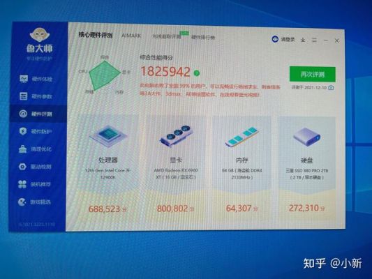 15t鲁大师跑分的简单介绍-图2 15t鲁大师跑分的简单介绍-图2