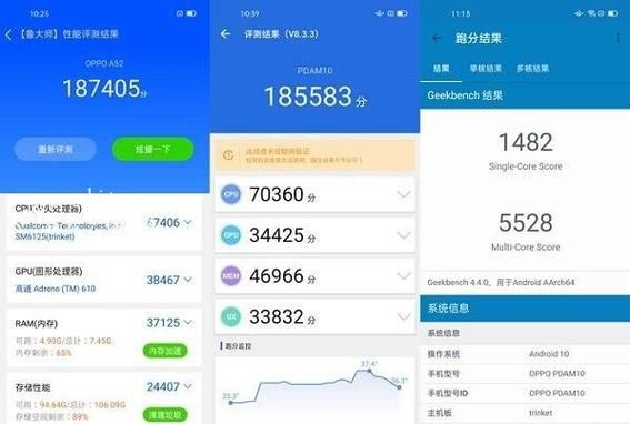 小米oppo跑分多少的简单介绍-图2 小米oppo跑分多少的简单介绍-图2
