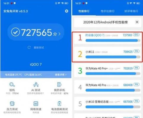 小米oppo跑分多少的简单介绍-图3 小米oppo跑分多少的简单介绍-图3
