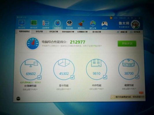电脑跑分注意什么的简单介绍