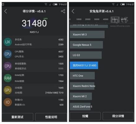 努比亚nx511j跑分的简单介绍