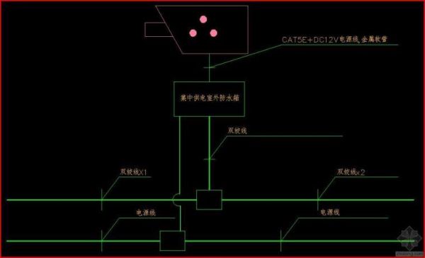 12v电源传输距离(12v电源传输距离多少米)-图1 12v电源传输距离(12v电源传输距离多少米)-图1
