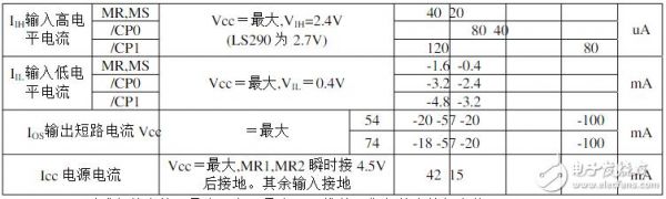 温度传输延迟（传输延迟如何计算）