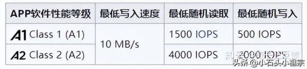 ub954传输距离(u1传输速度)-图1 ub954传输距离(u1传输速度)-图1