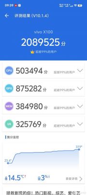 安卓内存跑分的简单介绍-图1 安卓内存跑分的简单介绍-图1