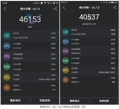 安卓内存跑分的简单介绍-图3 安卓内存跑分的简单介绍-图3