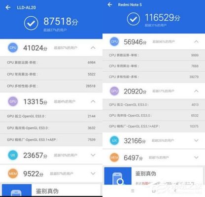 红米note5跑分的简单介绍-图2 红米note5跑分的简单介绍-图2