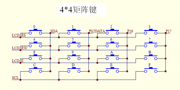 电路传输矩阵（电路传输矩阵是什么）