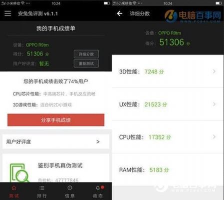 oppoa59安兔兔跑分的简单介绍-图2 oppoa59安兔兔跑分的简单介绍-图2
