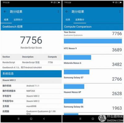 mix2安兔兔跑分的简单介绍-图2 mix2安兔兔跑分的简单介绍-图2