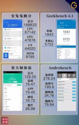 包含小米8鲁大师跑分的词条