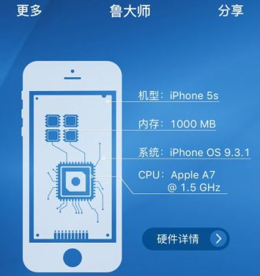 ip5s跑分的简单介绍-图2 ip5s跑分的简单介绍-图2