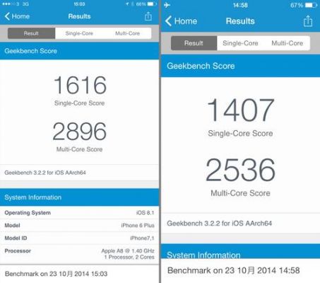 ip5s跑分的简单介绍-图1 ip5s跑分的简单介绍-图1