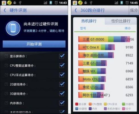 电脑跑分测试网站的简单介绍-图3 电脑跑分测试网站的简单介绍-图3