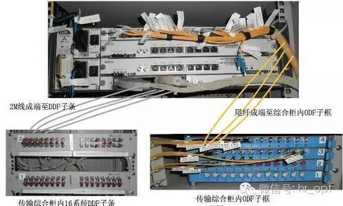 pdh是不是光传输(ptn光传输技术)-图3 pdh是不是光传输(ptn光传输技术)-图3