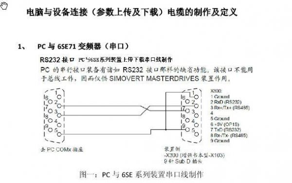 rs232传输方式(rs232能传输多远距离)-图1 rs232传输方式(rs232能传输多远距离)-图1